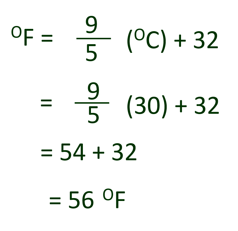 1. Some Basic Concepts of Chemistry