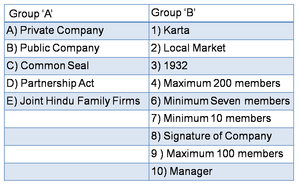  Joint Hindu Family Business Definition What Is Joint Hindu Family 