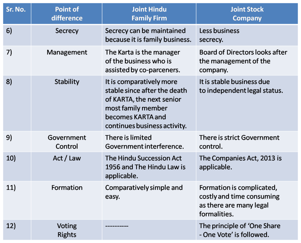 huf-advantages-and-disadvantages-what-is-hindu-undivided-family-huf