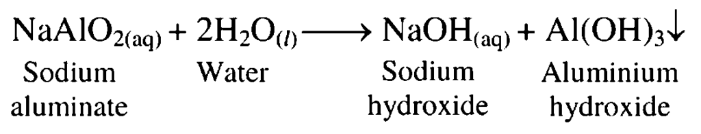 Que 2B) IV. Explain the following reactions with the balanced equations ...